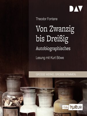 cover image of Von Zwanzig bis Dreißig (Gekürzt)